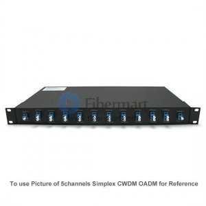 9 canaux 1RU Montage en rack Simplex CWDM OADM Est-Ouest