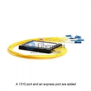 9 channels, ABS Pigtailed Module, Simplex Uni-directional, CWDM Demux 9 channels, ABS Pigtailed Module, Simplex Uni-directional, CWDM Demux