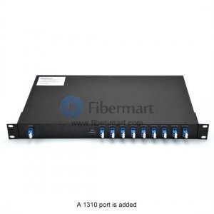 8 canaux, montage en rack 1RU, duplex, multiplexeur et démultiplexeur CWDM