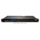 1U 19” HD-SDI Optic Transmitter and Receiver's Rack Mount