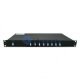 8 каналов 1RU Duplex DWDM MUX DEMUX C19 в C26 с портом монитора и Express Port