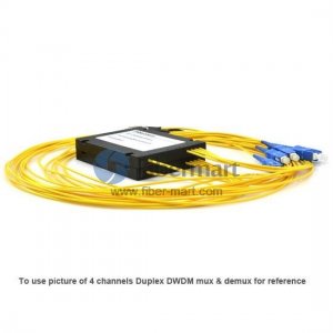 2 канала, модуль с пигтейлами, дуплекс, DWDM-мультиплексор и демультиплексор