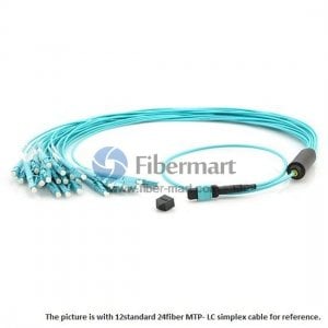 12 Fibers OM4 Multimode 12 Strands MPO-LC Harness Cable 3.0mm LSZH/Riser