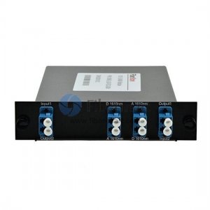 1 Kanal LGX Modul Duplex CWDM OADM Ost-West