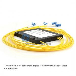 18 Kanäle ABS Pigtailed Modul Duplex CWDM OADM Ost-West