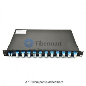44 canales, montaje en rack 1RU, dúplex, AWG atérmico, multiplexor y demultiplexor DWDM