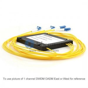 5 каналов ABS Pigtailed Module Duplex DWDM OADM East-and-West