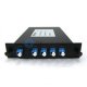 4 canais, Módulo LGX, Simplex Unidirecional, DWDM Demux