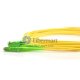 E2000/APC to LC/UPC Plenum(OFNP) Duplex 9/125 Single-mode Fiber Patch Cable