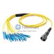 24 fibras IP67 MPO ao cabo de remendo de fibra impermeável Singlemode padrão do LC/SC/ST/FC