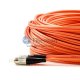 FC-FC Plenum (OFNP) Duplex Cable de Conexión de Fibra Multimodo