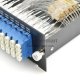 2 canaux, module LGX, duplex, multiplexeur et démultiplexeur DWDM