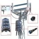 Waterproof ODVA connector with duplex LC Simplex SC and 12 or 24 Fiber MPO