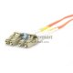 LC-LC Plenum(OFNP) Duplex Multi-mode Fiber Patch Cable