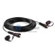 PDLC to PDLC Plastic Fiber Cable Connector
