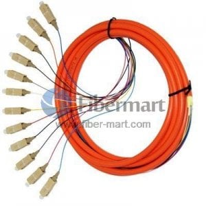 6-fiber 0.9mm 62.5/125 OM1 Multimode LC/SC/ST/FC Bunch Pigtail