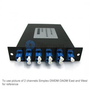 4 channels LGX Module Simplex DWDM OADM East-and-West