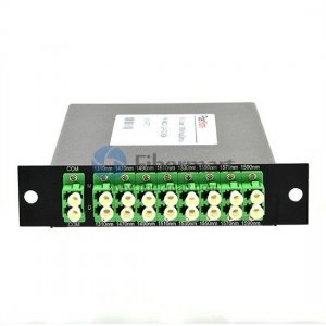 8 Kanäle, LGX-Modul, Duplex, CWDM Mux und Demux 8 Kanäle, LGX-Modul, Duplex, CWDM Mux und Demux