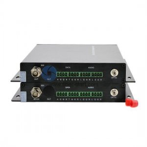 1 Kanal Unidirektional HD-SDI Über LWL-Transmitter und Empfängerset 1 Kanal Unidirektional HD-SDI Über LWL-Transmitter und Empfängerset