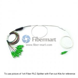 2x8 Glasfaser-SPS-Splitter mit Fan-Out-Kits 2x8 Glasfaser-SPS-Splitter mit Fan-Out-Kits