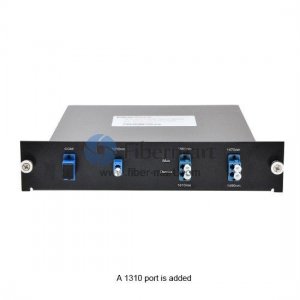 2 Kanäle, Typ A, LGX Modul, Simplex BIDI Übertragung, CWDM Mux & Demux 2 Kanäle, Typ A, LGX Modul, Simplex BIDI Übertragung, CWDM Mux & Demux