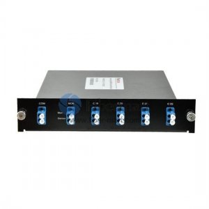 4 Kanäle, LGX-Modul, Duplex, DWDM Mux und Demux 4 Kanäle, LGX-Modul, Duplex, DWDM Mux und Demux