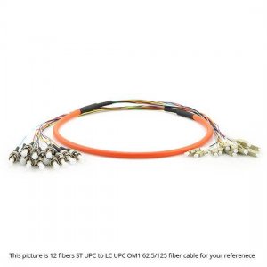 3M SC UPC to SC UPC OM1 Multimode 24 Fiber MultiFiber PreTerminated Cable 0.9mm PVC Jacket 3M SC UPC to SC UPC OM1 Multimode 24 Fiber MultiFiber PreTerminated Cable 0.9mm PVC Jacket