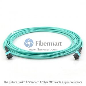 8 Fasern OM3 12 Stränge MPO-Stammkabel 3,0 mm LSZH/Riser 8 Fasern OM3 12 Stränge MPO-Stammkabel 3,0 mm LSZH/Riser