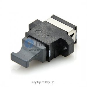 MPO to MPO Simplex Plastic Fiber Adapter MPO to MPO Simplex Plastic Fiber Adapter