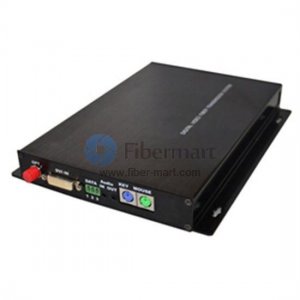 1 Channel DVI over Optical Fiber Transmitter and Receiver Set 1 Channel DVI over Optical Fiber Transmitter and Receiver Set