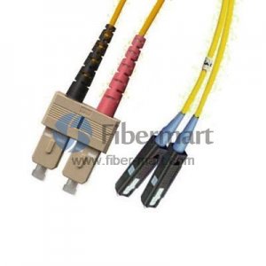 SC/APC to MU/UPC Plenum(OFNP) Duplex 9/125 Single-mode Fiber Patch Cable SC/APC to MU/UPC Plenum(OFNP) Duplex 9/125 Single-mode Fiber Patch Cable