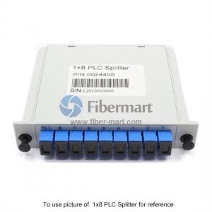 2x2 Fiber PLC Splitter in Mini plug-in Type 2x2 Fiber PLC Splitter in Mini plug-in Type