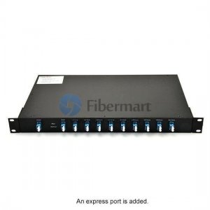 9 Channels 1RU Duplex CWDM MUX DEMUX 1450nm to 1610nm with Monitor Port and Express Port 9 Channels 1RU Duplex CWDM MUX DEMUX 1450nm to 1610nm with Monitor Port and Express Port
