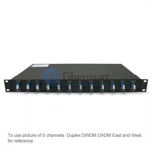 9 channels 1RU Rack Mount Duplex DWDM OADM East-and-West 9 channels 1RU Rack Mount Duplex DWDM OADM East-and-West