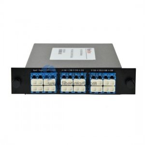 5 channels LGX Module Duplex CWDM OADM East-and-West 5 channels LGX Module Duplex CWDM OADM East-and-West