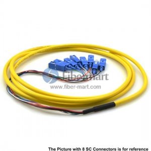 8-fiber 0.9mm 9/125 Single-mode LC/SC/ST/FC Bunch Pigtail 8-fiber 0.9mm 9/125 Single-mode LC/SC/ST/FC Bunch Pigtail