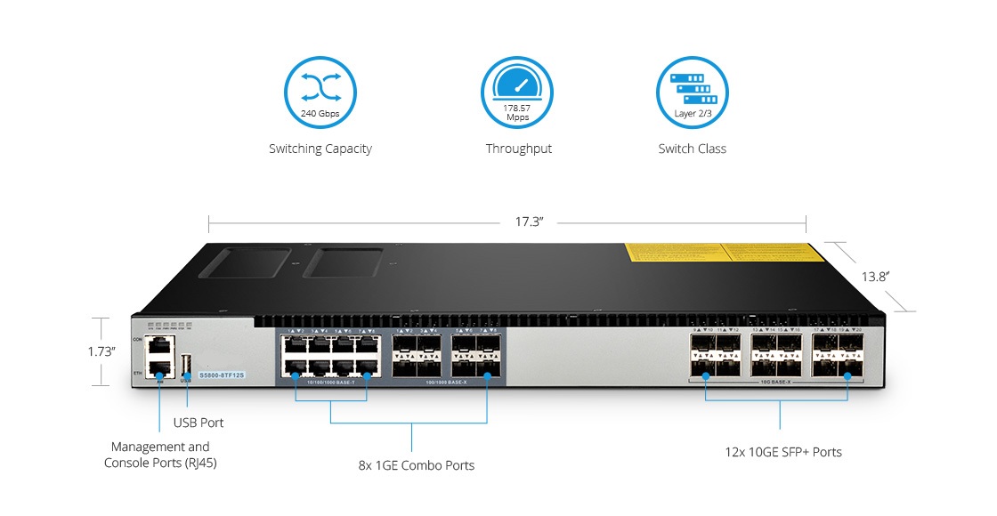 10G Switches Powerful Enterprise DC Switch
