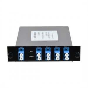 CWDM MUX DEMUX Duplex CWDM MUX DEMUX Duplex