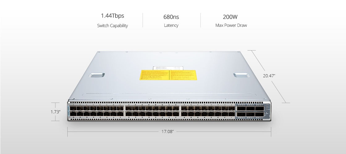 40G Switches Powerful 10Gb ToR/Leaf Switch
