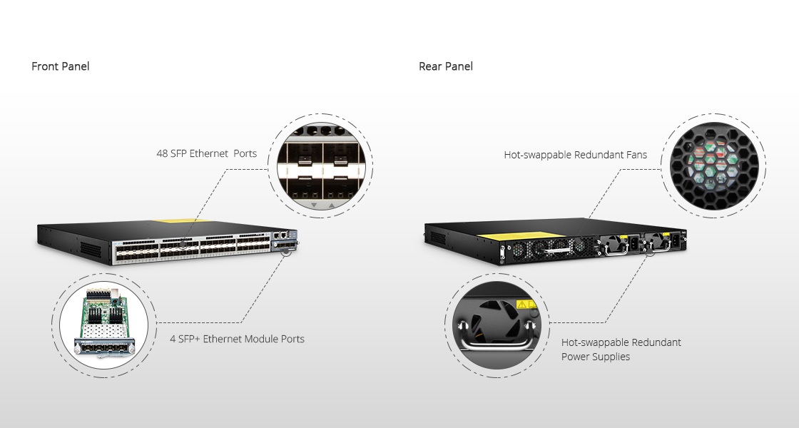 10G Switches Front and Rear Panel Overview