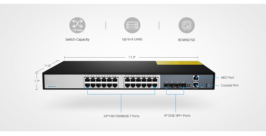 1G Switches High Performance Switch for Enterprise Networks