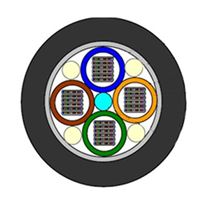 Single Armor, Single Jacket, Ribbon Cable de fibra óptica, GYDTA Single Armor, Single Jacket, Ribbon Cable de fibra óptica, GYDTA