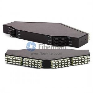 144 ports MMF OM2 24 fibres MPO/MTP rack 1U ultra haute densité 144 ports MMF OM2 24 fibres MPO/MTP rack 1U ultra haute densité