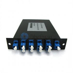 Module LGX Simplex CWDM OADM Est-Ouest à 2 canaux Module LGX Simplex CWDM OADM Est-Ouest à 2 canaux