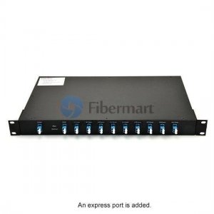 9 canaux, type A, montage en rack 1RU, transmission BIDI simplex, multiplexeur et démultiplexeur CWDM 9 canaux, type A, montage en rack 1RU, transmission BIDI simplex, multiplexeur et démultiplexeur CWDM