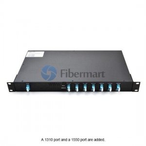 5 canaux, montage en rack 1RU, duplex, multiplexeur et démultiplexeur CWDM 5 canaux, montage en rack 1RU, duplex, multiplexeur et démultiplexeur CWDM