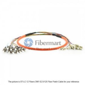 SC-SC 4 Fibers OM1 Multimode Fiber Patch Cable SC-SC 4 Fibers OM1 Multimode Fiber Patch Cable