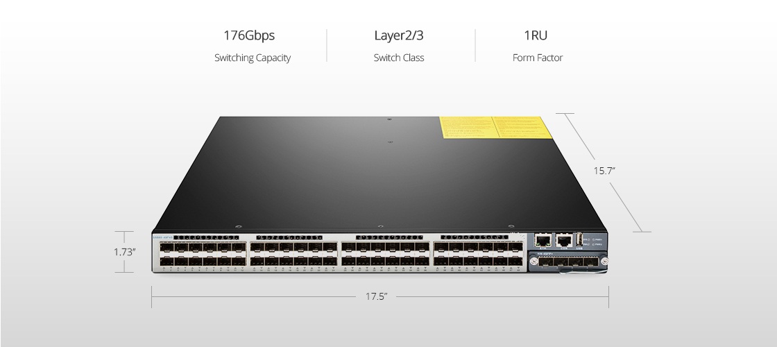 10G Switches 1Gb Access Layer Switch