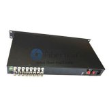 Convertisseur Vidéo Fibre HD-TVI Convertisseur Vidéo Fibre HD-TVI