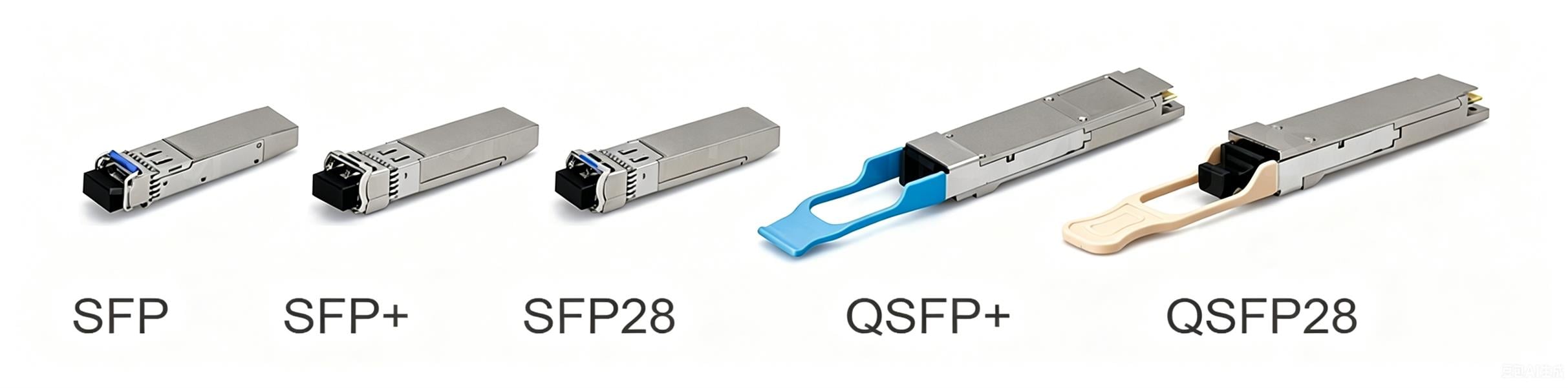 Alle Arten von SFP-Lichtwellenleiter-Transceivermodulen